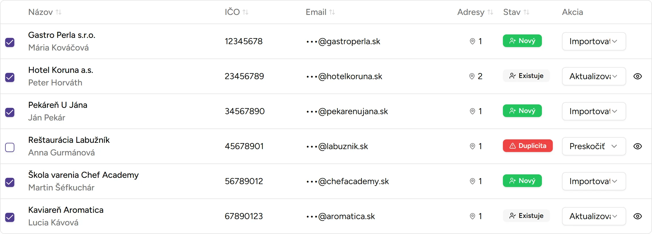 Tabuľka importu Tabuľka importu - Desktop