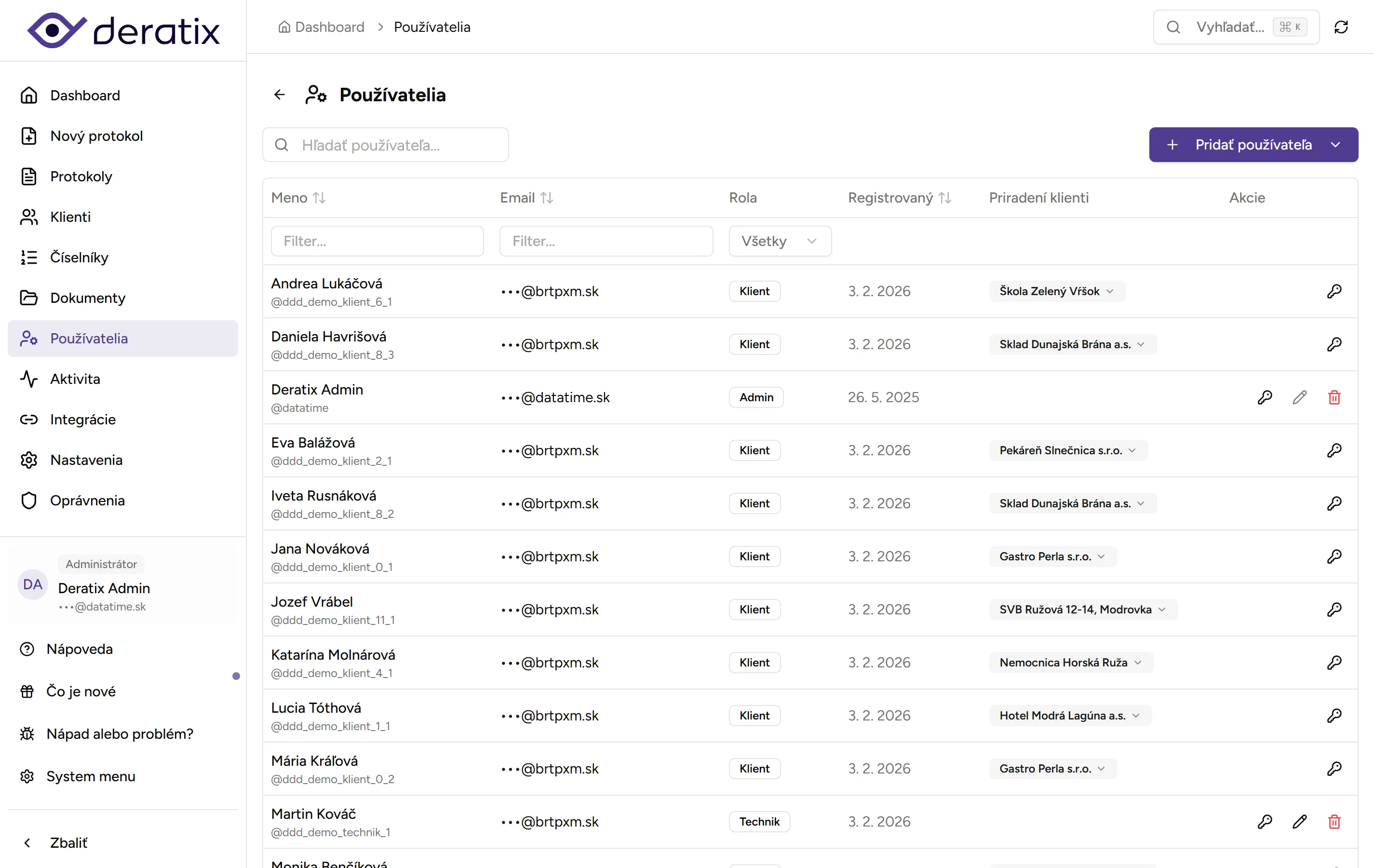 Správa tímu - desktop